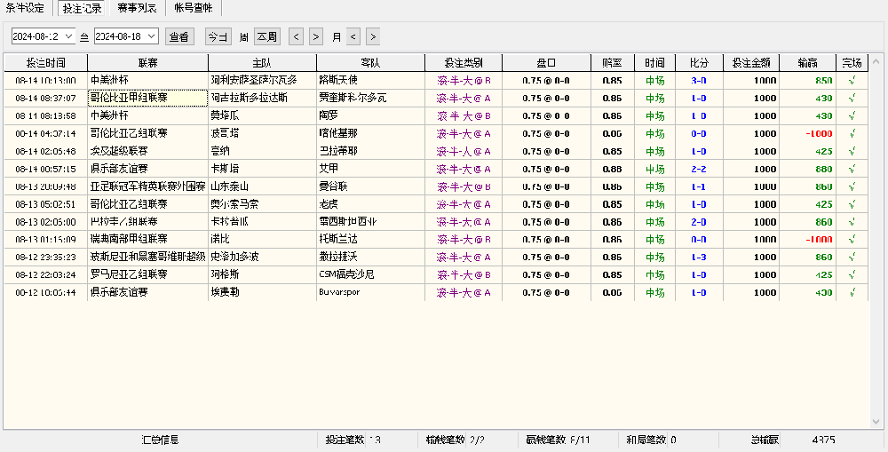 迅速数据皇冠单边全自动挂机脚本软件