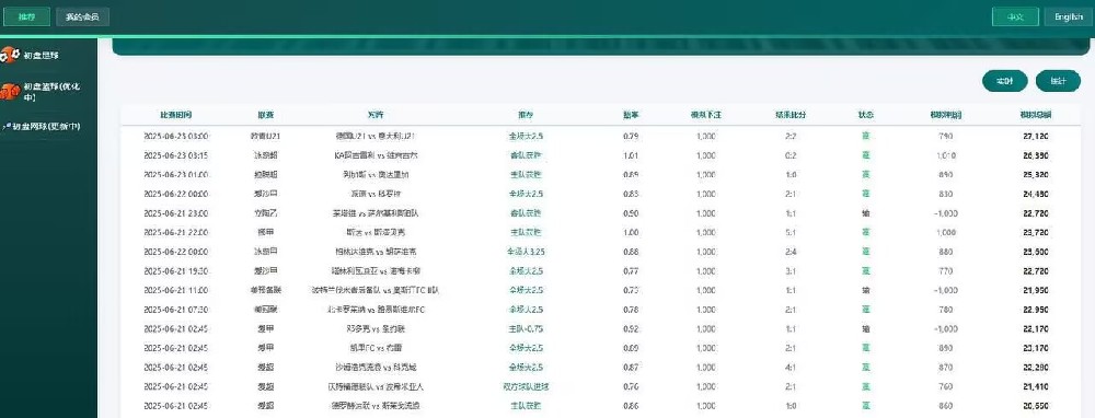 威廉希尔皇冠初盘单边预测软件——足球与篮球赛事分析的终极利器